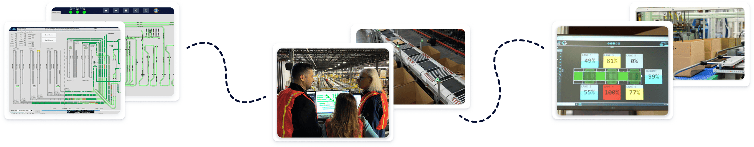 Open-architecture system connecting with existing warehouse software and hardware