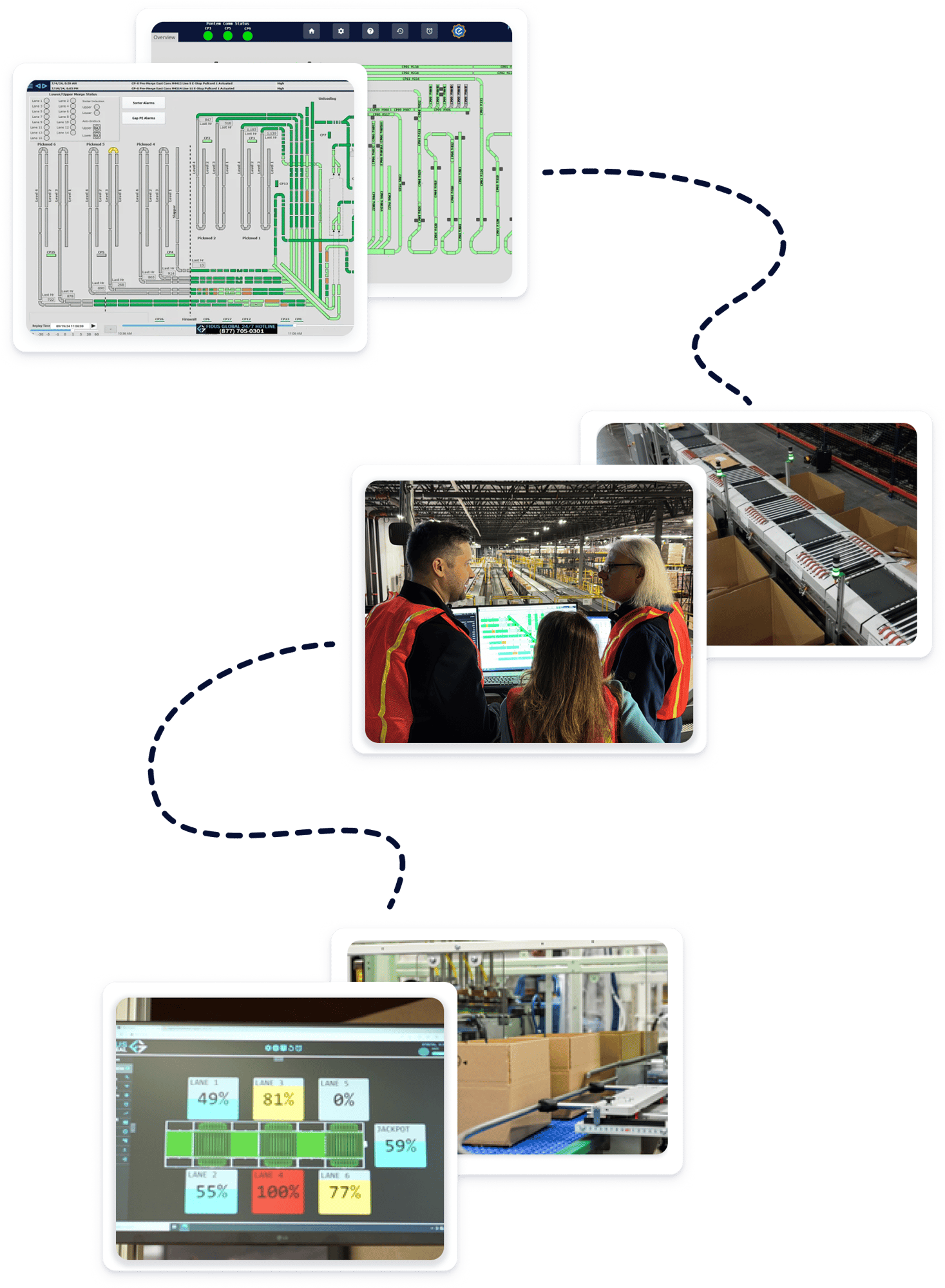 Open-architecture system connecting with existing warehouse software and hardware Open-architecture system connecting with existing warehouse software and hardware