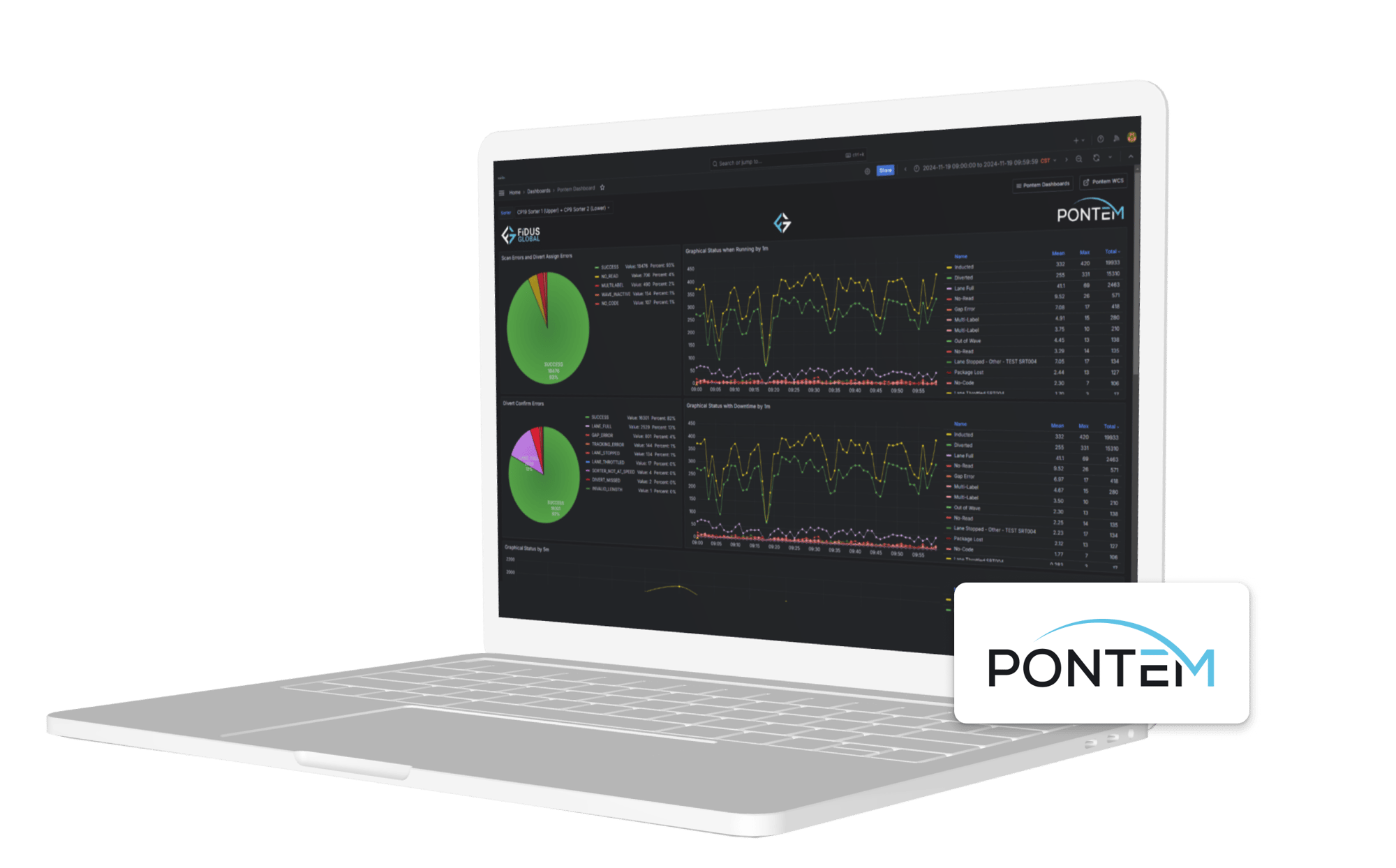 Pontem UI
