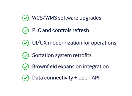 Fidus modernization solutions including software, hardware, and integration upgrades