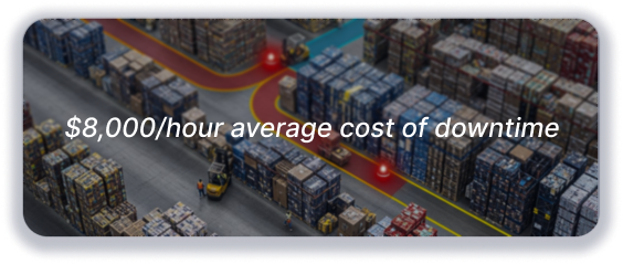 hour average cost of downtime 1
